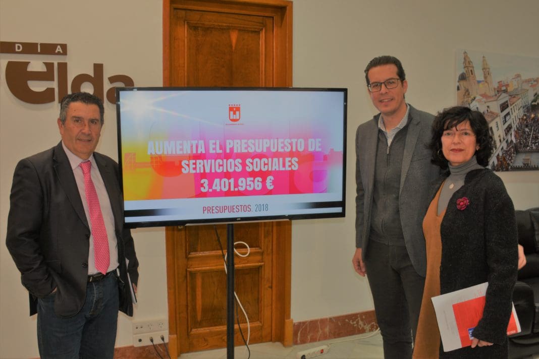 presupuestos 2018