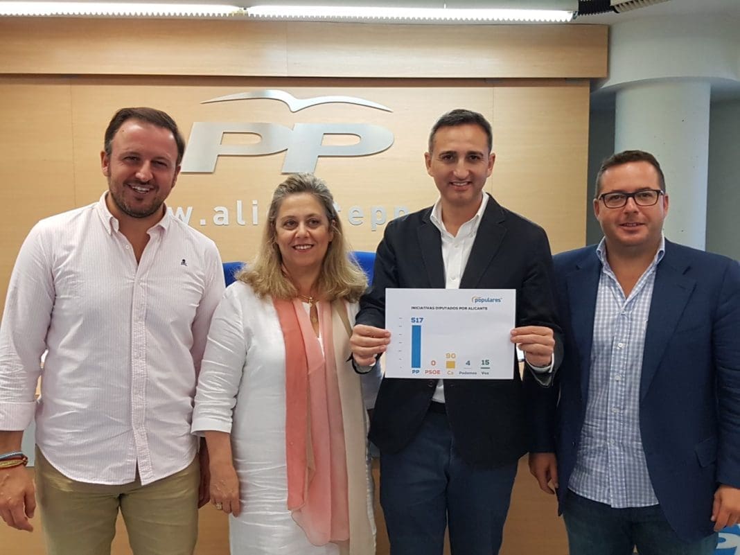 César Sánchez junto a Macarena Montesinos, Pablo Ruz y Agustín Almodóbar mostrando el gráfico de las iniciativas de los principales grupos en el Congreso / Alex Ferrer